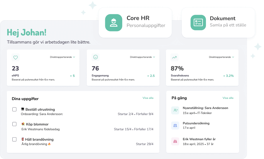 Dashboard översikt från Workly HR