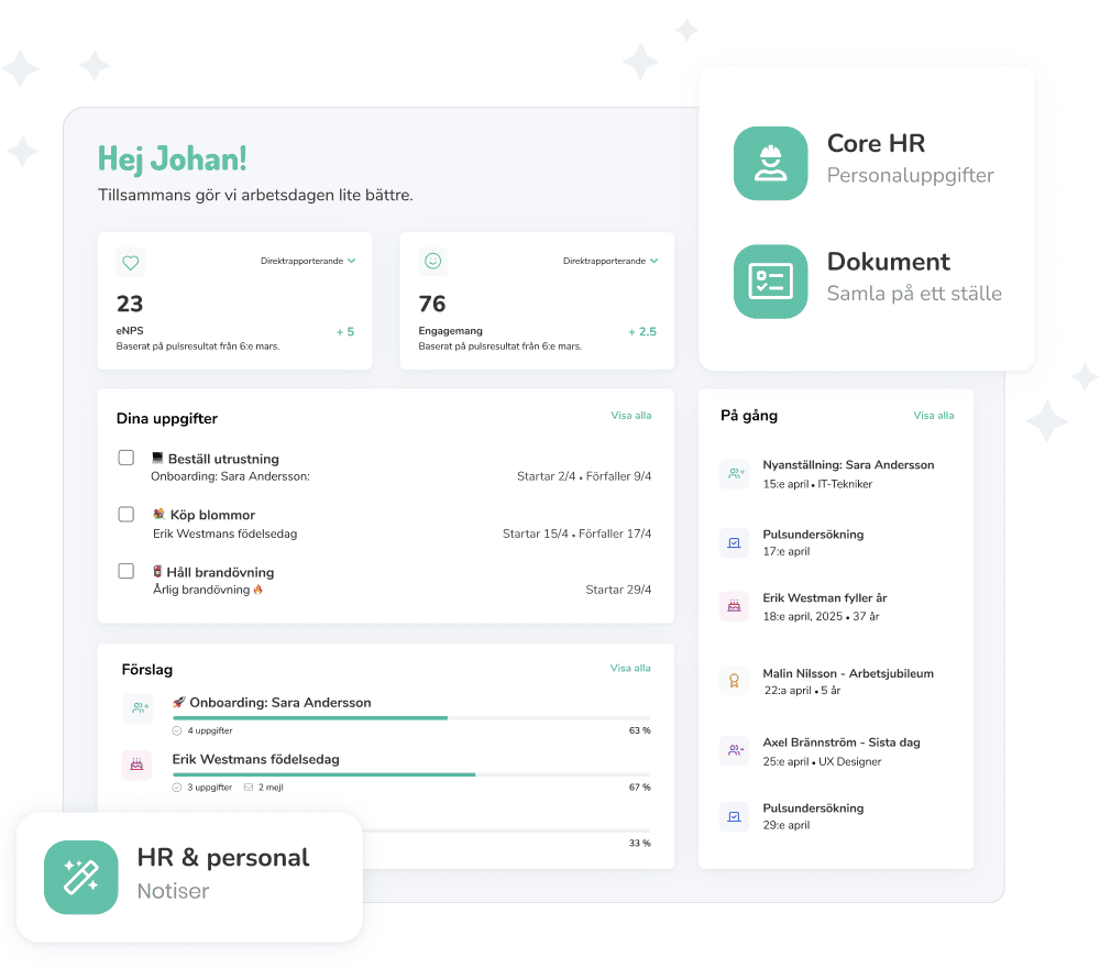 Dashboard översikt från Workly HR